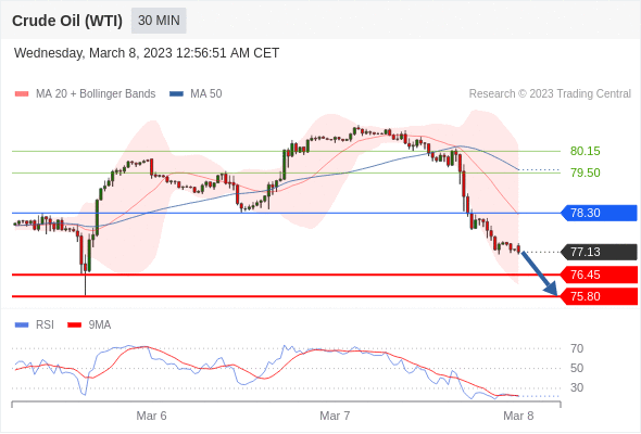 https://asset.onetrader.online/upload/file/1678204800000/1678257179234.gif