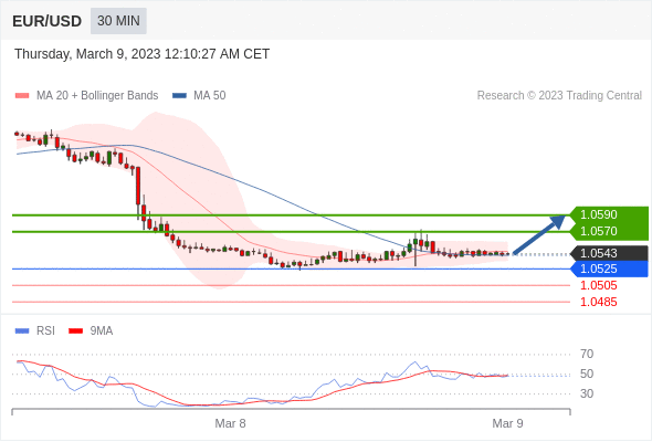 https://asset.onetrader.online/upload/file/1678291200000/1678343850765.gif