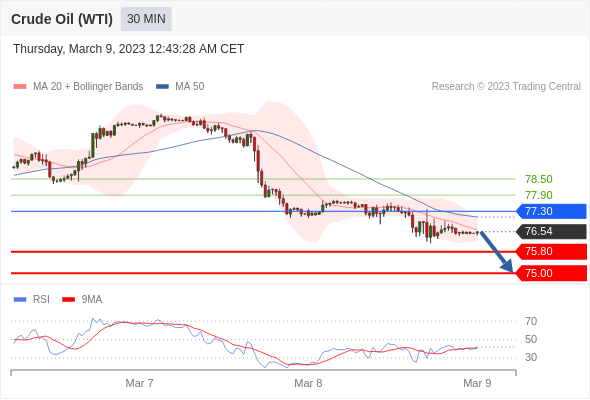 https://asset.onetrader.online/upload/file/1678291200000/1678343943906.gif