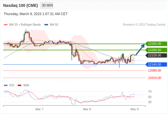 https://asset.onetrader.online/upload/file/1678291200000/1678344041205.gif