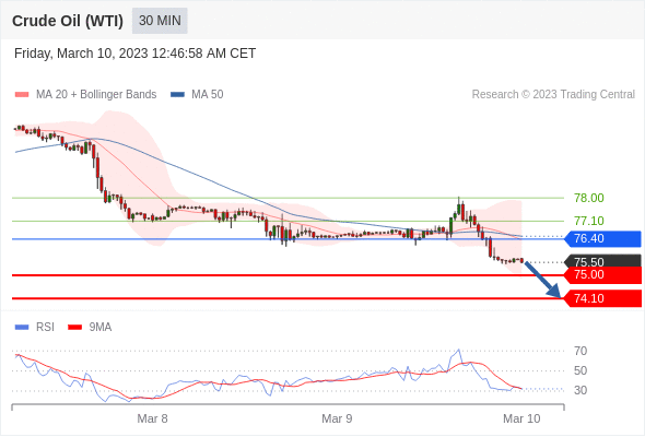 https://asset.onetrader.online/upload/file/1678377600000/1678422926881.gif