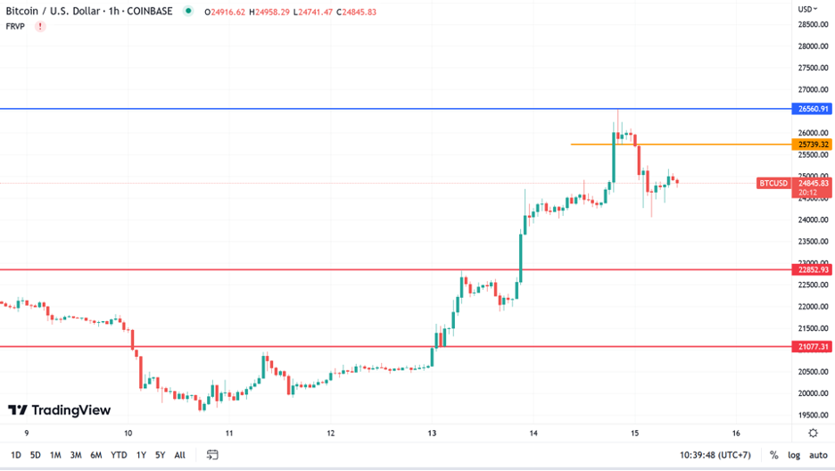 https://asset.onetrader.online/upload/file/1678809600000/1678863364646.png