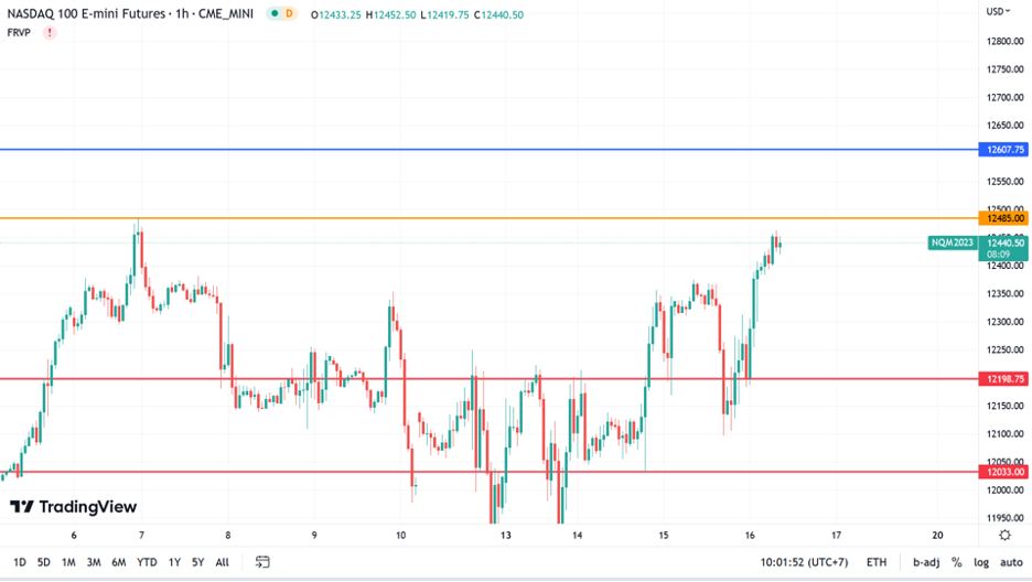 https://asset.onetrader.online/upload/file/1678896000000/1678941507888.png