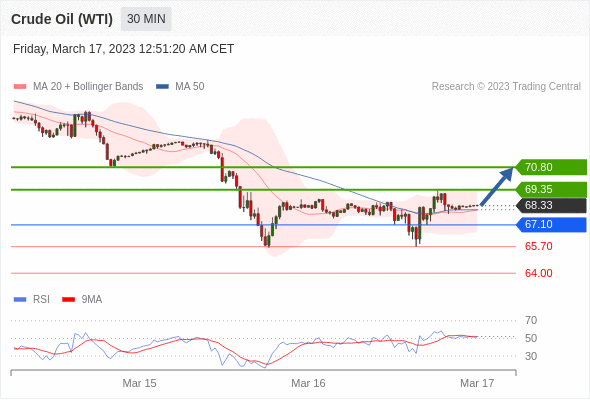 https://asset.onetrader.online/upload/file/1678982400000/1679036081103.gif