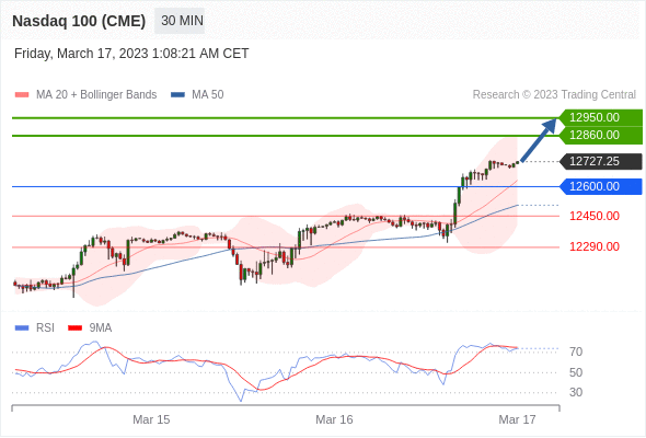 https://asset.onetrader.online/upload/file/1678982400000/1679036459447.gif