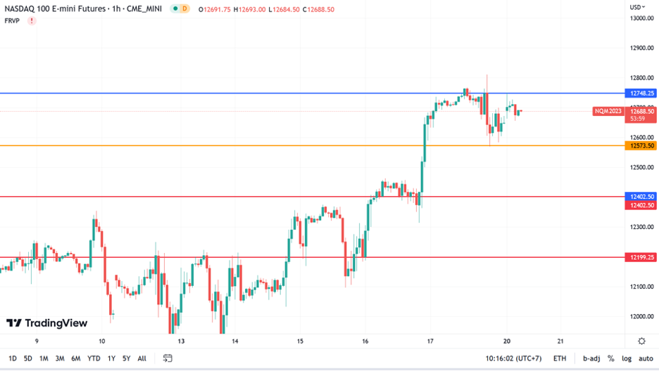 https://asset.onetrader.online/upload/file/1679241600000/1679287239623.png