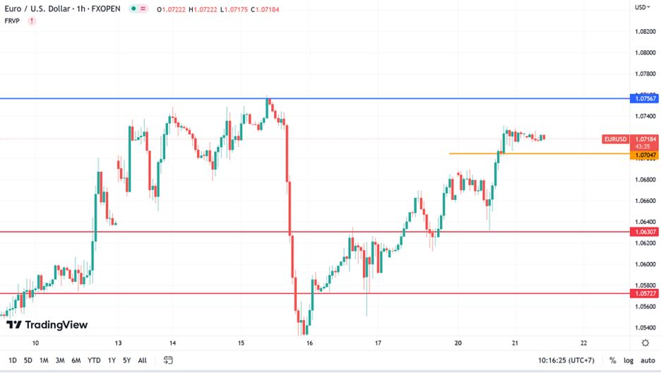 https://asset.onetrader.online/upload/file/1679328000000/1679379084638.png