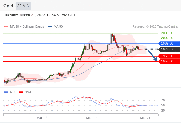 https://asset.onetrader.online/upload/file/1679328000000/1679382503411.gif