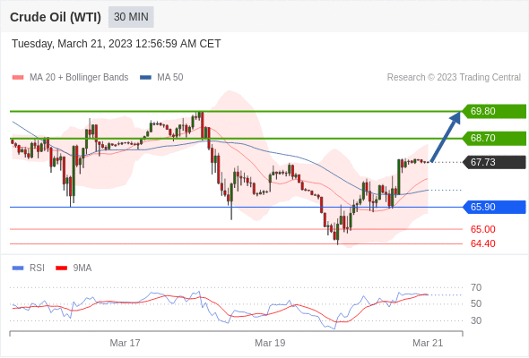 https://asset.onetrader.online/upload/file/1679328000000/1679382611433.gif