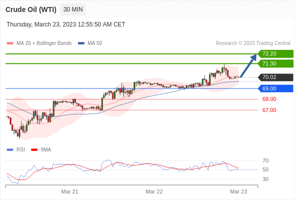 https://asset.onetrader.online/upload/file/1679500800000/1679547218969.gif