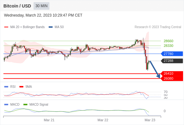 https://asset.onetrader.online/upload/file/1679500800000/1679547318688.gif