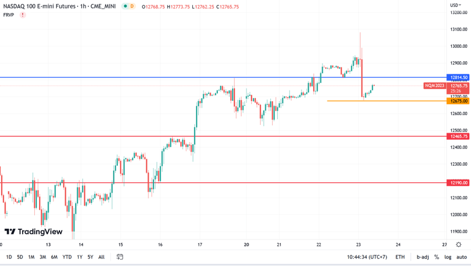 https://asset.onetrader.online/upload/file/1679500800000/1679554199510.png