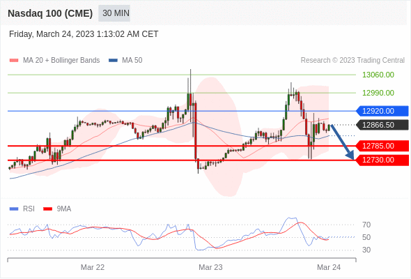 https://asset.onetrader.online/upload/file/1679587200000/1679638488842.gif