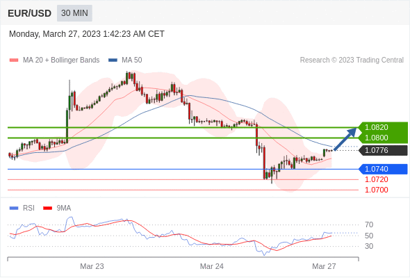 https://asset.onetrader.online/upload/file/1679846400000/1679900495780.gif