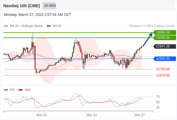 https://asset.onetrader.online/upload/file/1679846400000/1679900896735.gif