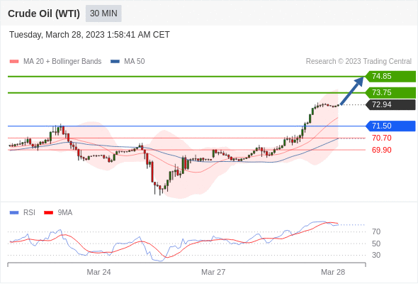 https://asset.onetrader.online/upload/file/1679932800000/1679978083972.gif