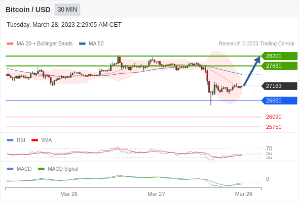 https://asset.onetrader.online/upload/file/1679932800000/1679978129402.gif