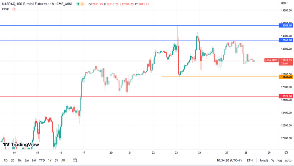 https://asset.onetrader.online/upload/file/1679932800000/1679987864044.png