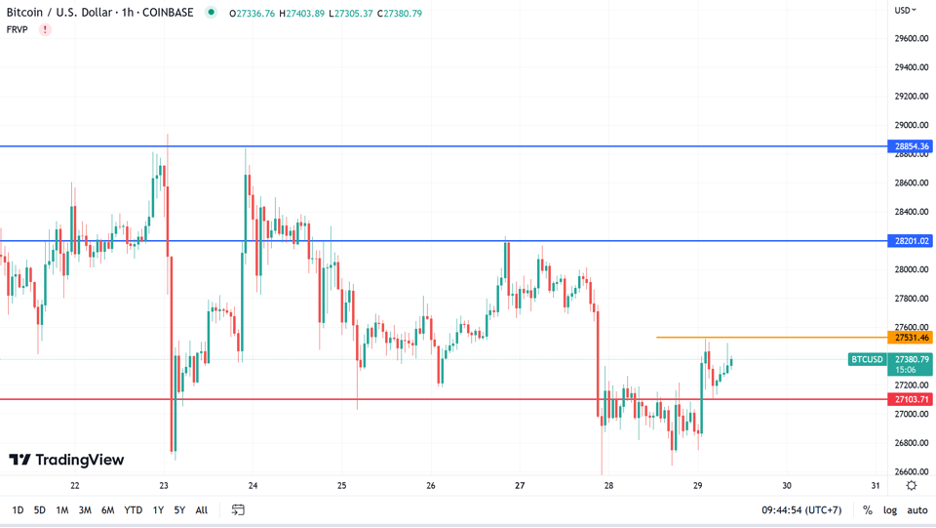 https://asset.onetrader.online/upload/file/1680019200000/1680061663705.png