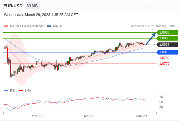 https://asset.onetrader.online/upload/file/1680019200000/1680064927223.gif