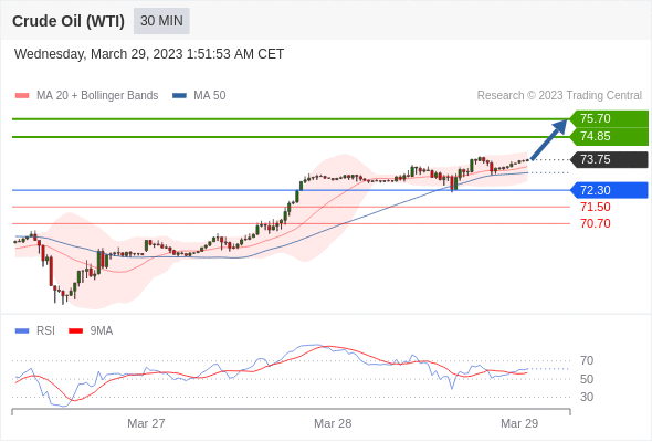 https://asset.onetrader.online/upload/file/1680019200000/1680064970061.gif