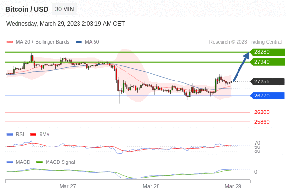 https://asset.onetrader.online/upload/file/1680019200000/1680065005864.gif