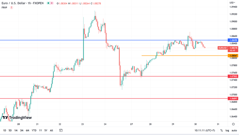 https://asset.onetrader.online/upload/file/1680105600000/1680151822938.png