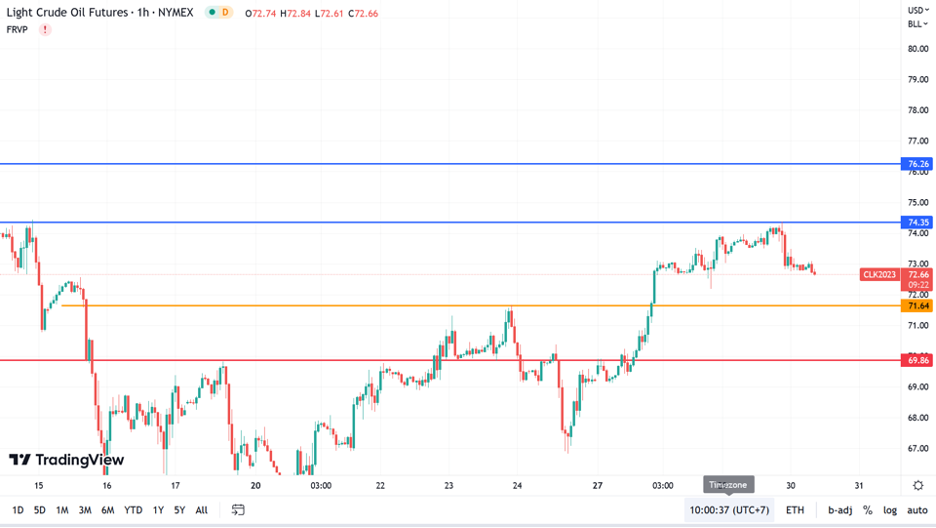 https://asset.onetrader.online/upload/file/1680105600000/1680151942895.png