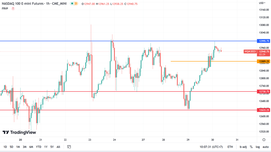 https://asset.onetrader.online/upload/file/1680105600000/1680152148351.png