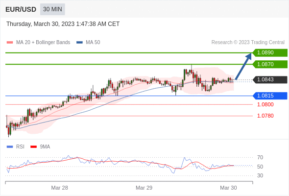 https://asset.onetrader.online/upload/file/1680105600000/1680155664220.gif