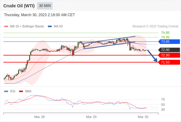 https://asset.onetrader.online/upload/file/1680105600000/1680155779234.gif