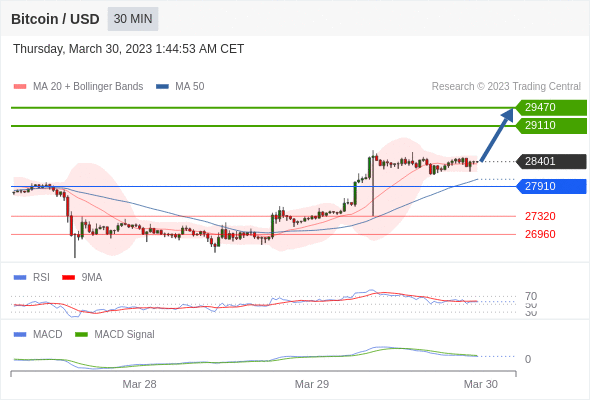 https://asset.onetrader.online/upload/file/1680105600000/1680155859936.gif