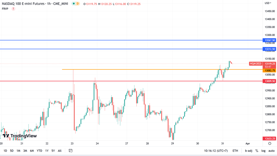 https://asset.onetrader.online/upload/file/1680192000000/1680235648933.png