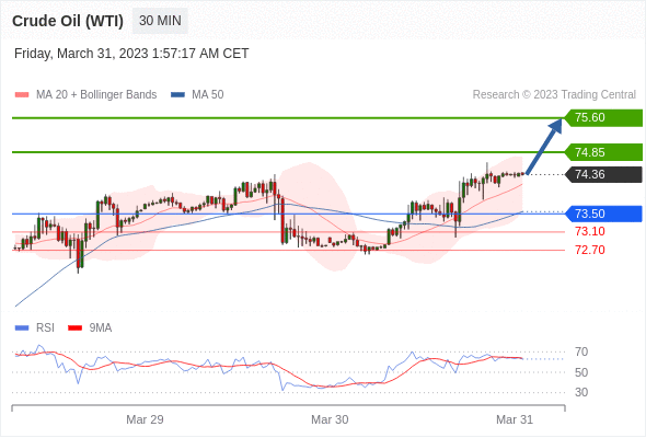 https://asset.onetrader.online/upload/file/1680192000000/1680236743638.gif