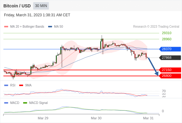 https://asset.onetrader.online/upload/file/1680192000000/1680236803806.gif