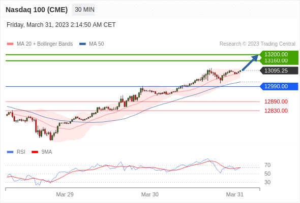 https://asset.onetrader.online/upload/file/1680192000000/1680236865320.gif