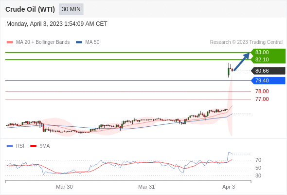 https://asset.onetrader.online/upload/file/1680451200000/1680503718289.gif