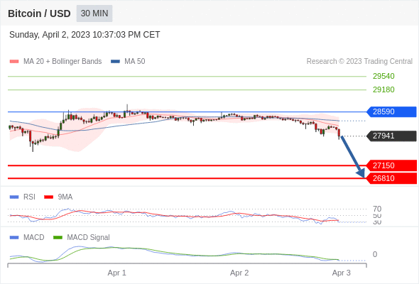 https://asset.onetrader.online/upload/file/1680451200000/1680503752679.gif