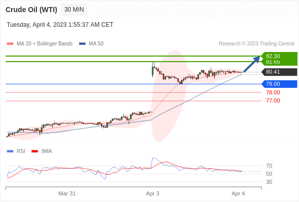 https://asset.onetrader.online/upload/file/1680537600000/1680589789398.gif