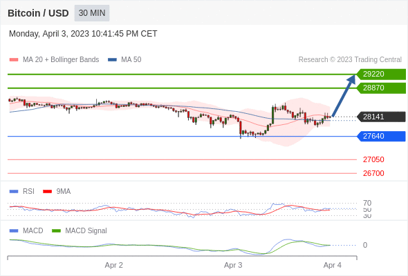 https://asset.onetrader.online/upload/file/1680537600000/1680589854615.gif