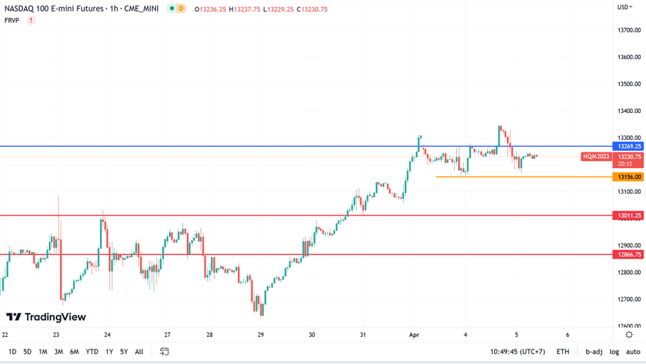 https://asset.onetrader.online/upload/file/1680624000000/1680676229343.png