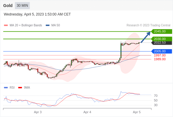 https://asset.onetrader.online/upload/file/1680624000000/1680677578226.gif