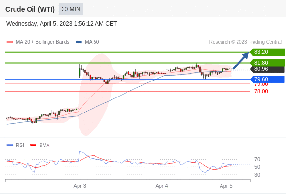 https://asset.onetrader.online/upload/file/1680624000000/1680677666728.gif