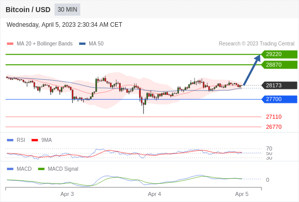 https://asset.onetrader.online/upload/file/1680624000000/1680677708929.gif