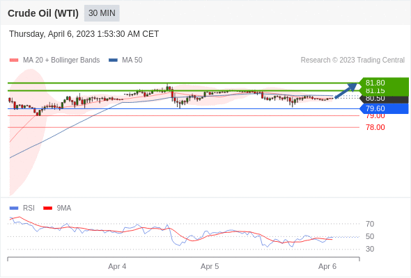 https://asset.onetrader.online/upload/file/1680710400000/1680763785686.gif