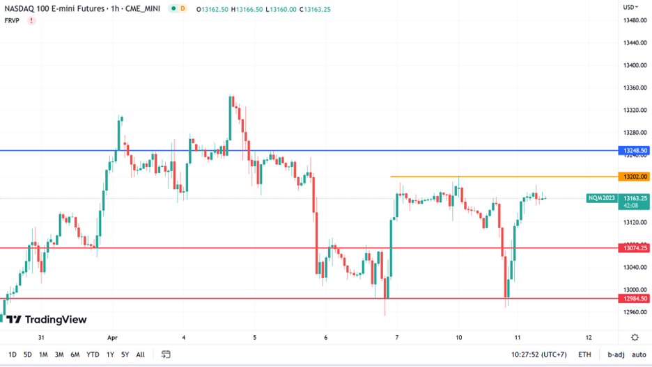 https://asset.onetrader.online/upload/file/1681142400000/1681188418207.png