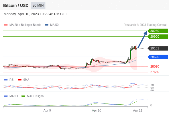 https://asset.onetrader.online/upload/file/1681142400000/1681195758988.gif