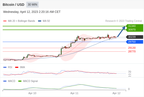 https://asset.onetrader.online/upload/file/1681228800000/1681279850828.gif