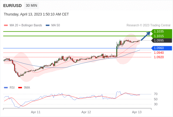 https://asset.onetrader.online/upload/file/1681315200000/1681360887693.gif