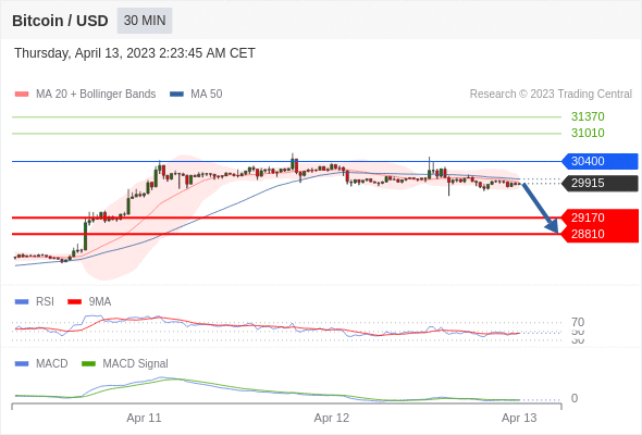 https://asset.onetrader.online/upload/file/1681315200000/1681360978954.gif